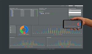 Dashboard examples