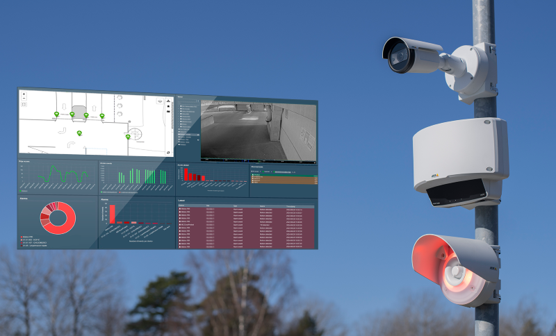 WYS dashboard and Axis devices