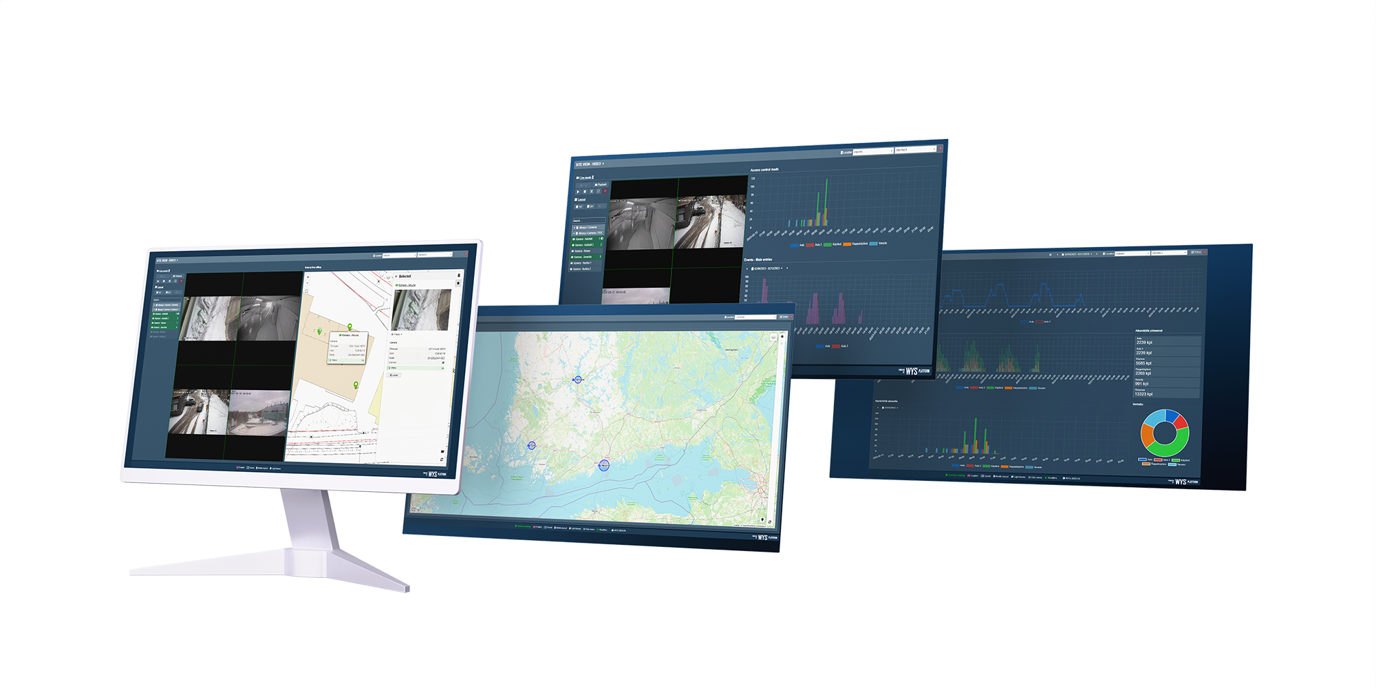 Combining different security systems into one logical entity makes…