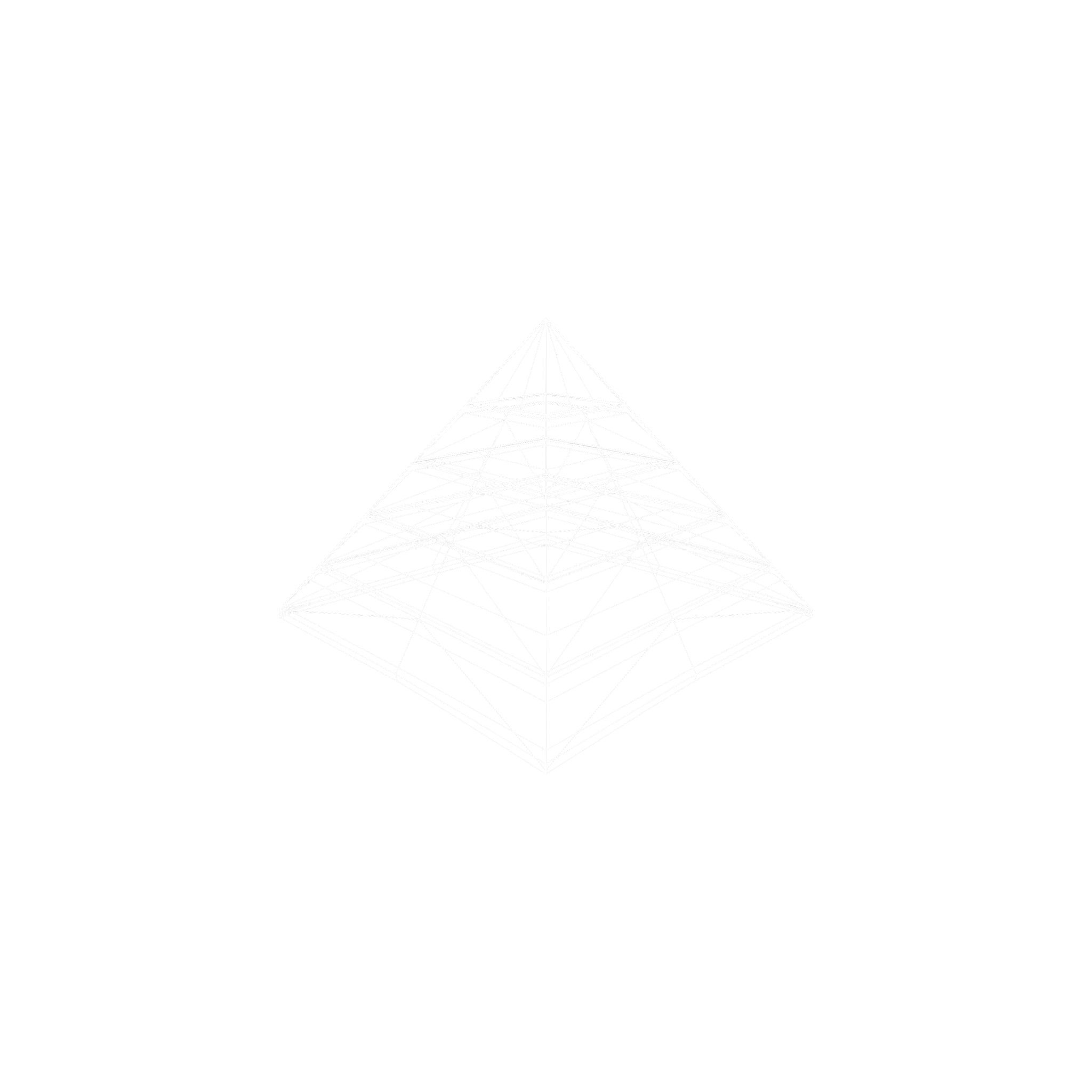 WYS Platform Pyramid