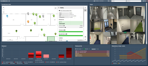WYS Platform offers data-based two-way connection to Axis recorders