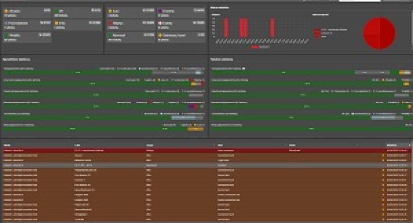 Screenshot of systems overview